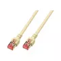EFB-Elektronik Kabel krosowy RJ45 kat.6 S/FTP LSZH szary 0,5 m Producent: EFB Elektronik (K5510.0,5)