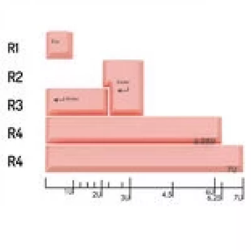GMK FPTK5052 Additional Kit nakładki na klawisze ABS, double-shot, zestaw rozszerzający do ISO i ANSI, pastelowy róż