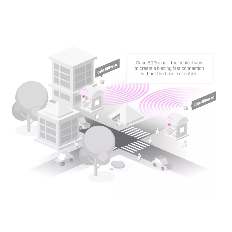 MIKROTIK ROUTERBOARD Bezprzewodowy Wire Dish (CubeG-5ac60aypair)