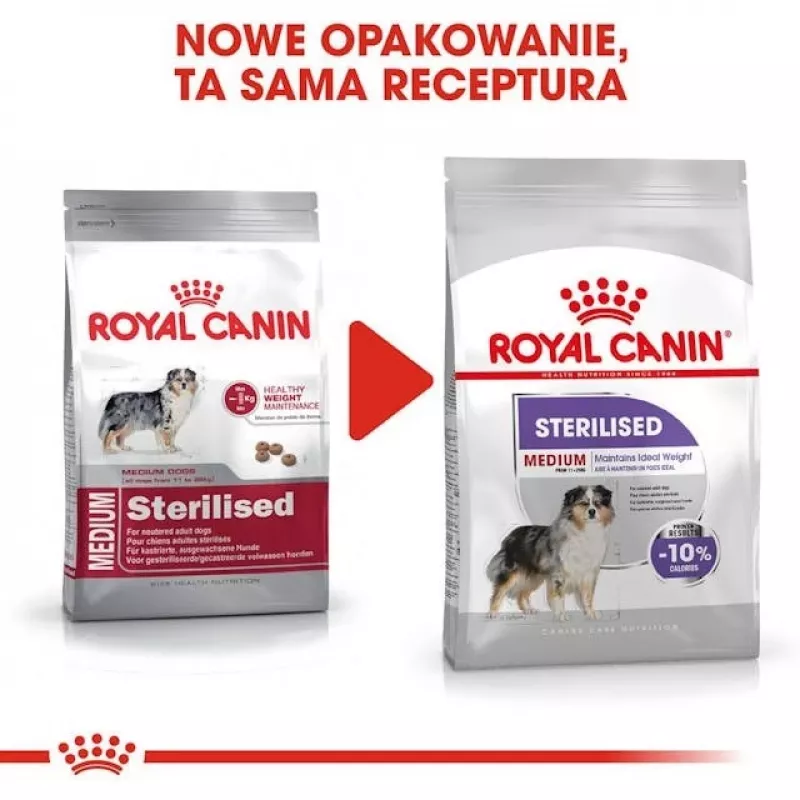 Sucha karma dla psów Royal Canin Medium Sterilised Adult 12 kg — dla wysterylizowanych dorosłych psów ras średnich, Drób, Białko 28%, Tłuszcz 13%