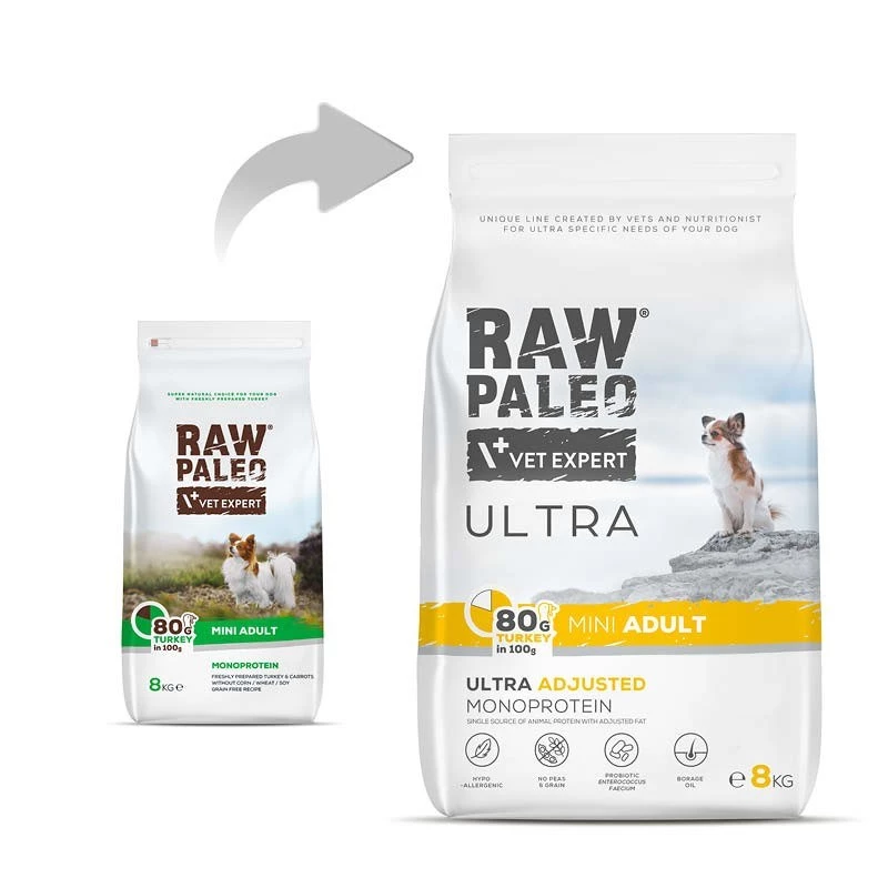 Sucha karma dla psa VETEXPERT RAW PALEO Ultra Mini Adult Turkey 8 kg — pełnoporcjowa karma sucha dla dorosłych psów małych ras, 24,5% białka, 14% tłuszczu