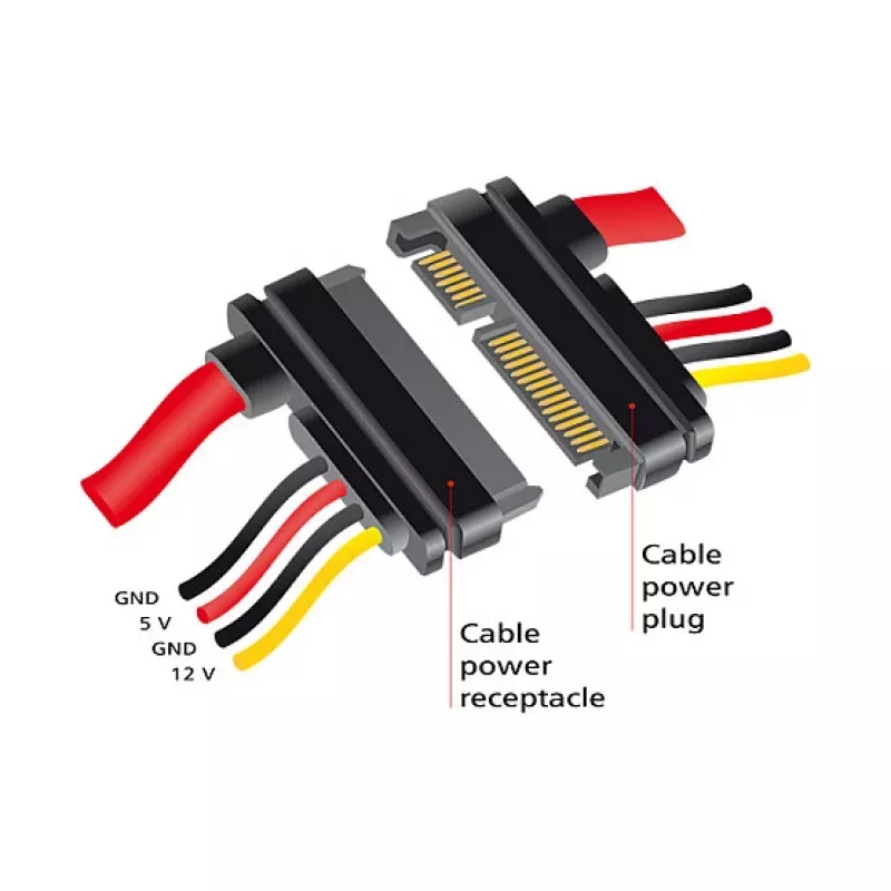 Kabel SATA DeLOCK 83803 0,3 m SATA 22-pin czarny czerwony żółty