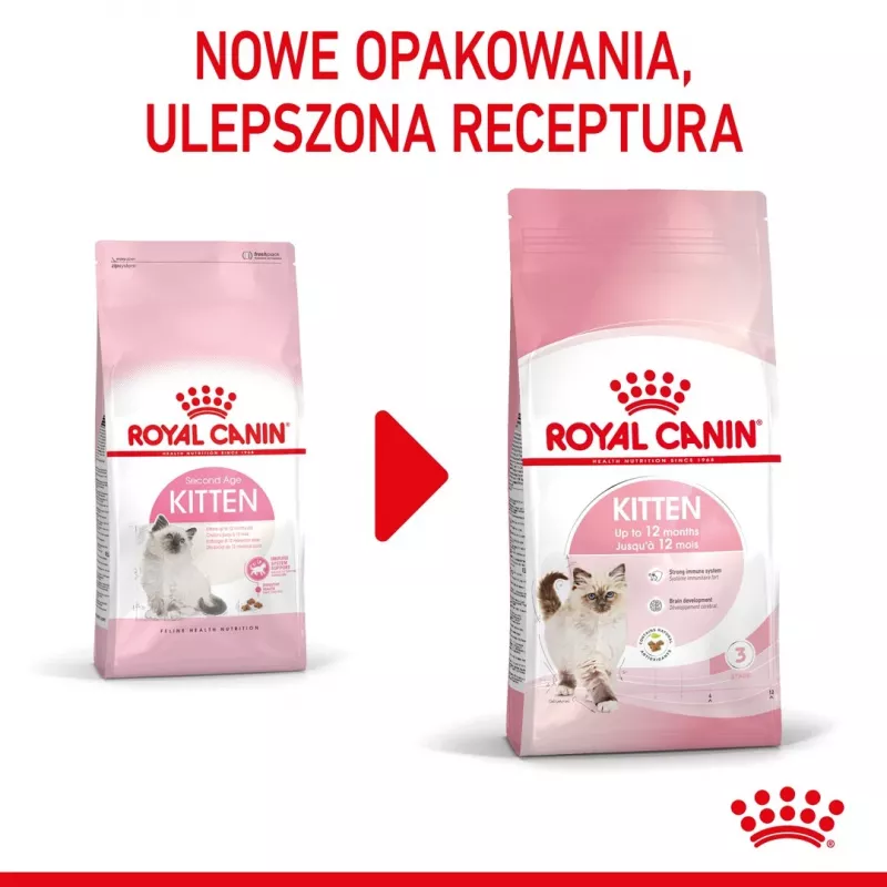 Sucha karma dla kota Royal Canin Kitten 2 kg — formuła z drobiem (kurczakiem), białko 36%, tłuszcz 18%