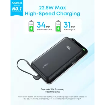 Anker Power Bank, 22.5W | Zolo A110EH11 | 20000 mAh | USB-C | Czarny