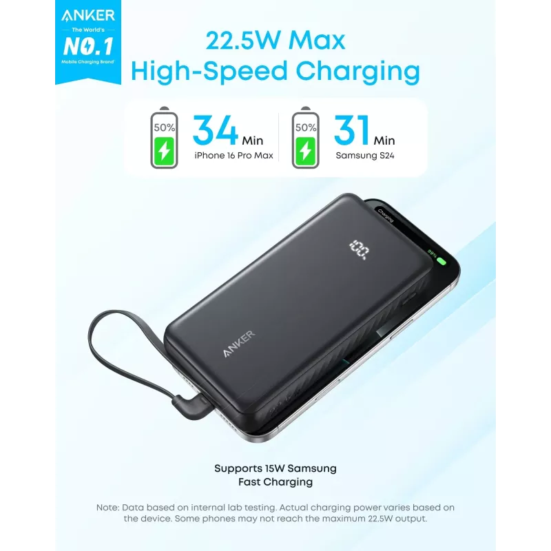 Anker Power Bank, 22.5W | Zolo A110EH11 | 20000 mAh | USB-C | Czarny