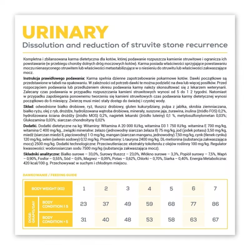 VET EXPERT Veterinary Diet Urinary Cat - sucha karma dla kotów - 6 kg