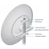 Ubiquiti RD-5G34 Networks airMAX Antena sieciowa Antena kierunkowa 34 dBi