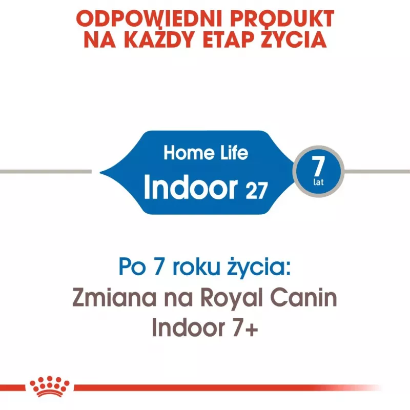 Sucha karma dla kota Royal Canin Home Life Indoor 27 dla dorosłych kotów domowych, kurczak, 4 kg