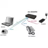 Przełącznik niezarządzalny ALLNET ALL-SG8205PD