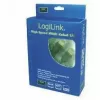 Kabel HDMI LogiLink CH0054 15m