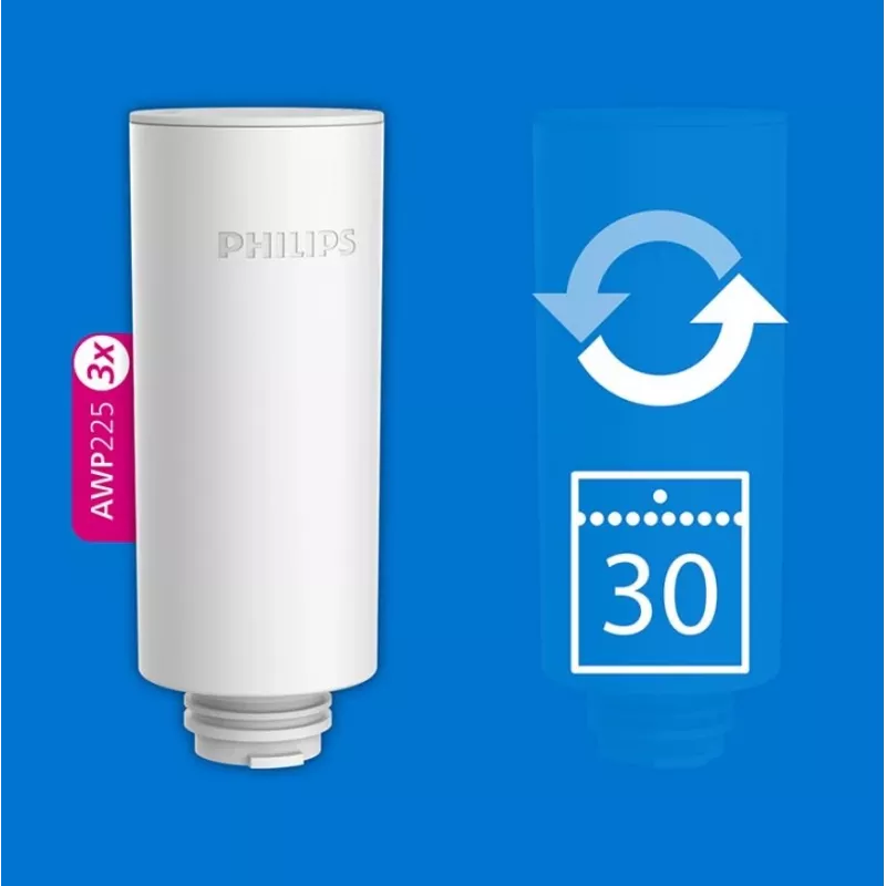 Wkłady do filtra wody Philips AWP225S/5 3-pak – zmiękczające filtry zamienne
