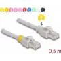Kabel sieciowy DeLOCK RJ45 Kat.6A S/FTP 0,5m Szary