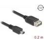 Kabel USB DELOCK 81522 — USB 2.0, Mini-USB B na USB A, 0,2 m, czarny