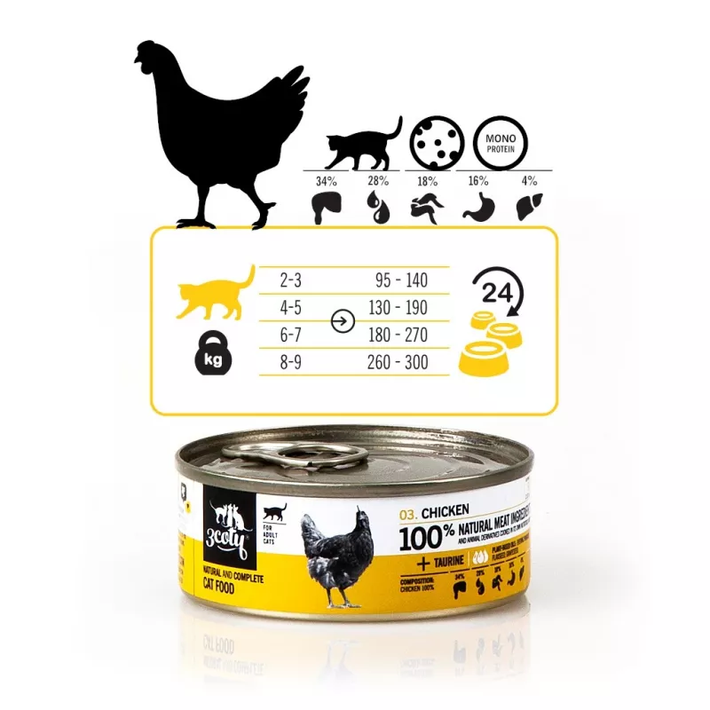 3COTY Chicken - mokra karma dla kota - 80g