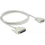 Kabel szeregowy DELOCK 85524, D-Sub 25 pin do D-Sub 9 pin, 2 m, beżowy