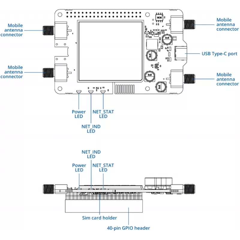 Moduł sieciowy TELTONIKA Calyx 5G EBD050 dla Raspberry Pi 5, wejście 5 V, 56 × 100,8 × 23,1 mm