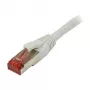 Kabel krosowy RJ45 - CAT6 250 MHz - 3 m szary - S-STP(S/FTP) - TPE/LSZH(Superflex) - Synergy 21 -