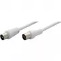 Wentronic Goobay Kabel antenowy, biały, 15 m - wtyk IEC/koncentryczny, gniazdo IEC/koncentryczne (11515)