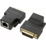 Przedłużacz DVI Renkforce 189872 — przedłuża sygnał DVI do 70 m przez kabel RJ45
