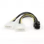 CC-PSU-6 wewnętrzny kabel zasilający do PCI Express