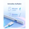 Rysik Inateck PCL005_WHITE — kompatybilny z iPad Pro, iPad Mini, iPad 6–10