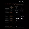 Sbox Nano Hybrid Glass 9H Screen Protector do Samsung Gear S3 Frontier