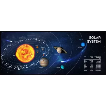 Gembird MP-SOLARSYSTEM-XL-01 Gamingowa podkładka pod mysz extra large\Cosmos\ 350 x 900
