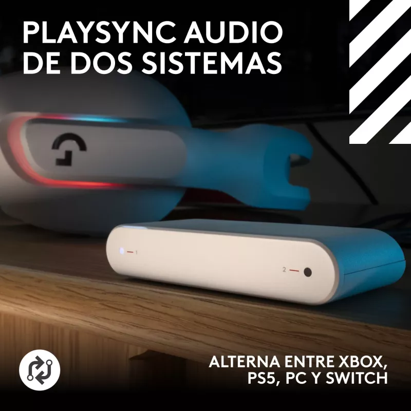 Słuchawki Logitech G Astro A20 X bezprzewodowe przewodowe białe