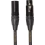 Kabel audio Roland RMC-G25 7,5 m XLR (3-pin) Czarny