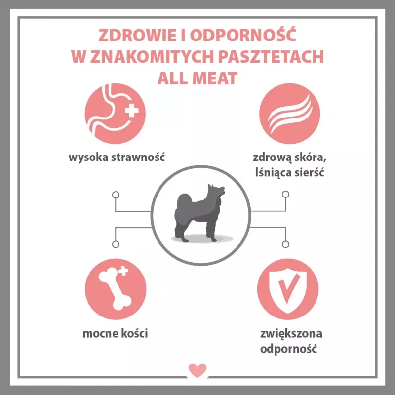 PUPIL Premium All Meat Gold Saddle of lamb - karma mokra dla psa - 800g