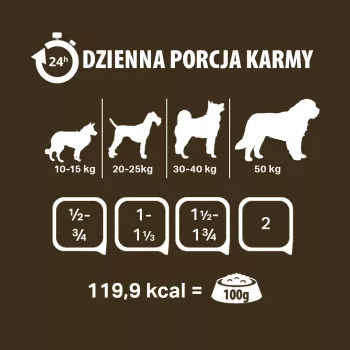 PUPIL Premium All Meat Gold Saddle of lamb - karma mokra dla psa - 800g