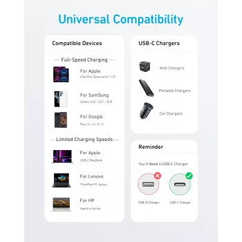 Anker Innovations 322 USB-C na USB-C Kabel Nylon 0,9M 60W Biały - Kabel - Cyfrowy/Dane (A81F5G21)