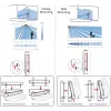 HIKVISION DS-PDC10AM-EG2-WE Ax Pro Bezprzewodowa Zewnętrzna Czujka PIR. (DS-PDC10AM-EG2-WE)