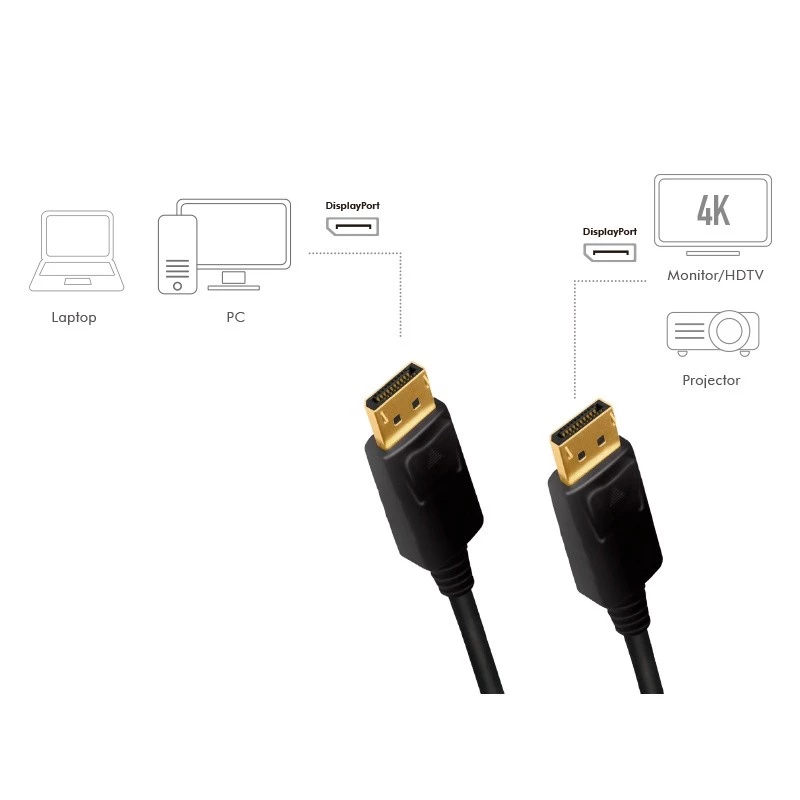 Kabel DisplayPort LogiLink 3 m Czarny CD0102
