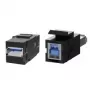 Adapter do zmiany złącza Bachmann 917.400 USB 3.0 A na B Czarny