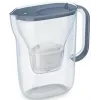 Dzbanek filtrujący wodę BRITA Style Essential grafitowy z 4 filtrami MAXTRA Pro, zbiornik 2,4 L, pojemność filtrowana 1,4 L