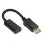 Adapter Good Connections DisplayPort 1.2 St na HDMI 1.4b Bu 4K @30Hz ok. 20 cm