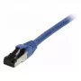 Synergy21 kabel krosowy RJ45, CAT8.1 2000Mhz, 1,5m, niebieski, S-STP(S/FTP), TPE/LSZH(SuperFlex), AWG26,