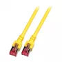 Efb K5511.0,15 Ethernet Patch kabel