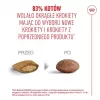 Sucha karma dla kota Royal Canin FHN Ageing 11+ 4 kg — kompletna dieta dla kotów seniorów, smak drobiowy, 30% białka