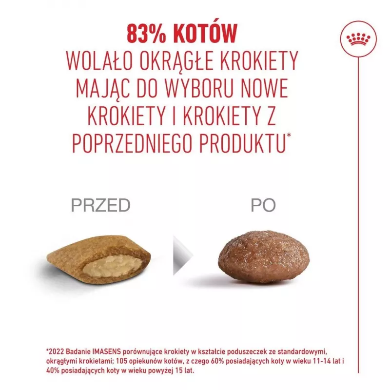 Sucha karma dla kota Royal Canin FHN Ageing 11+ 4 kg — kompletna dieta dla kotów seniorów, smak drobiowy, 30% białka