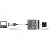 Czytnik kart DeLOCK 91525 USB 3.2 Gen 1 Szary