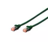 Kabel krosowy Digitus CAT 6 S/FTP DK-1644-030-G-10