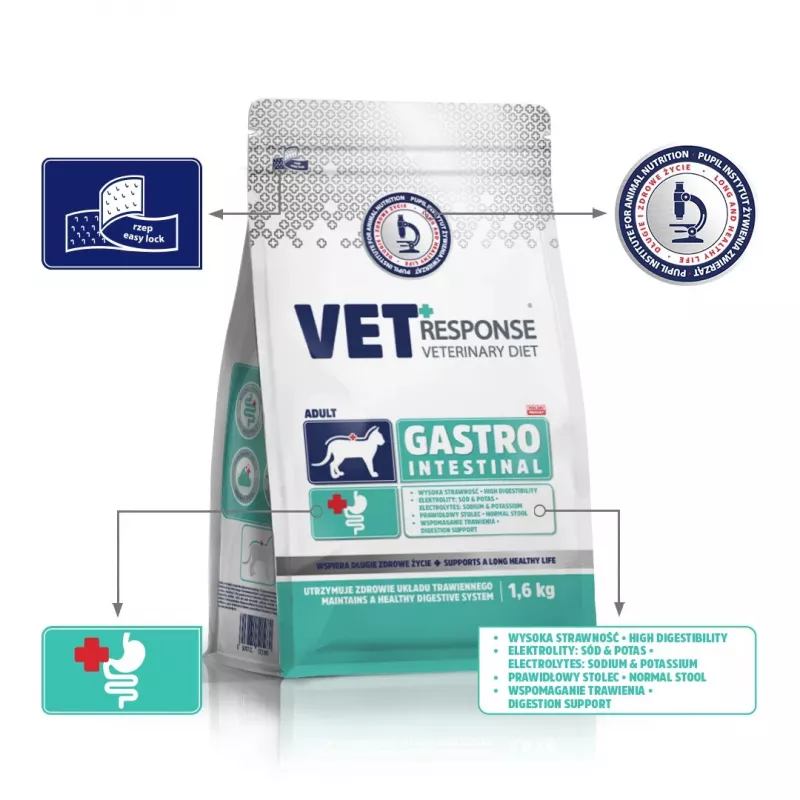 VET RESPONSE Gastrointestinal - sucha karma dla kota - 1,6kg