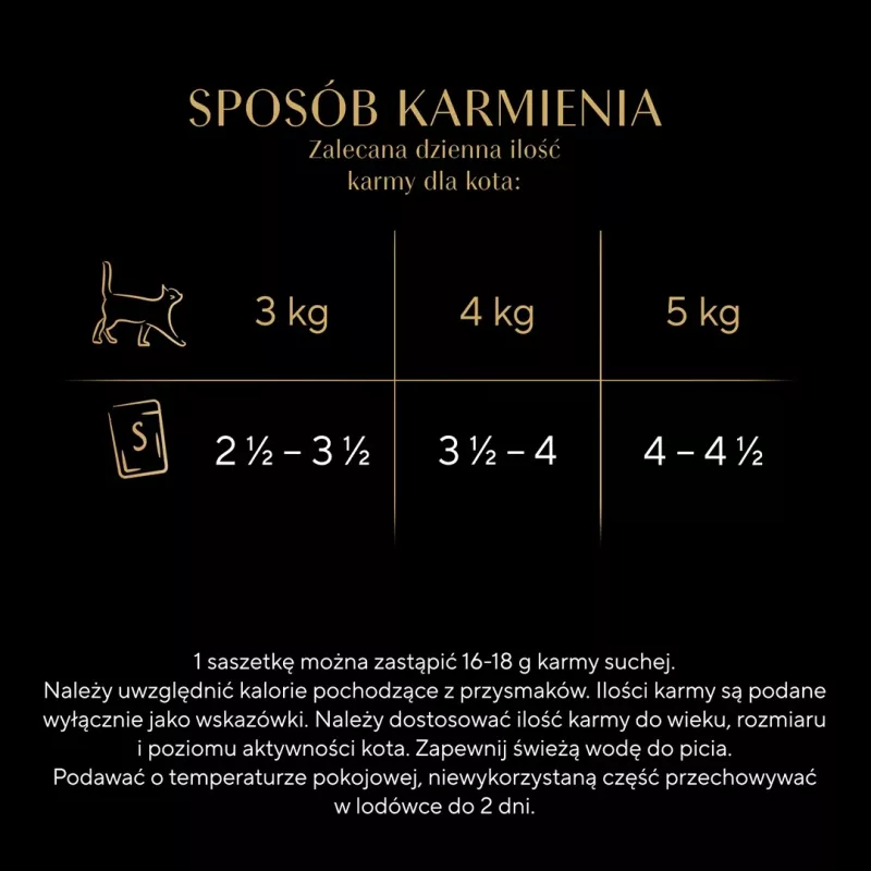 SHEBA Sauce Collection Fish flavors collection - mokra karma dla kota - 40x85 g