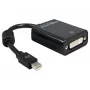 Adapter mini DisplayPort DeLOCK 65098