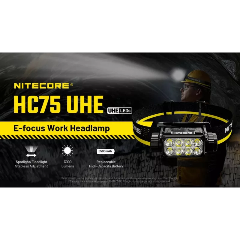 Headlamp H Series 3000 LUMENS/HC75 Uhe Nitecore