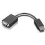 Adapter DisplayPort do VGA Lenovo 03X6866 — analogowe wyjście wideo, obsługa do 1920x1080