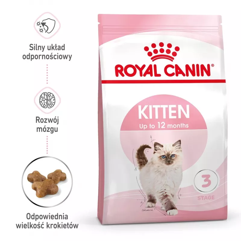 Sucha karma dla kota Royal Canin Kitten 2 kg — formuła z drobiem (kurczakiem), białko 36%, tłuszcz 18%