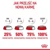 Sucha karma dla psa Royal Canin Mini Puppy 2 kg — rasy małe, kurczak, 31% białka